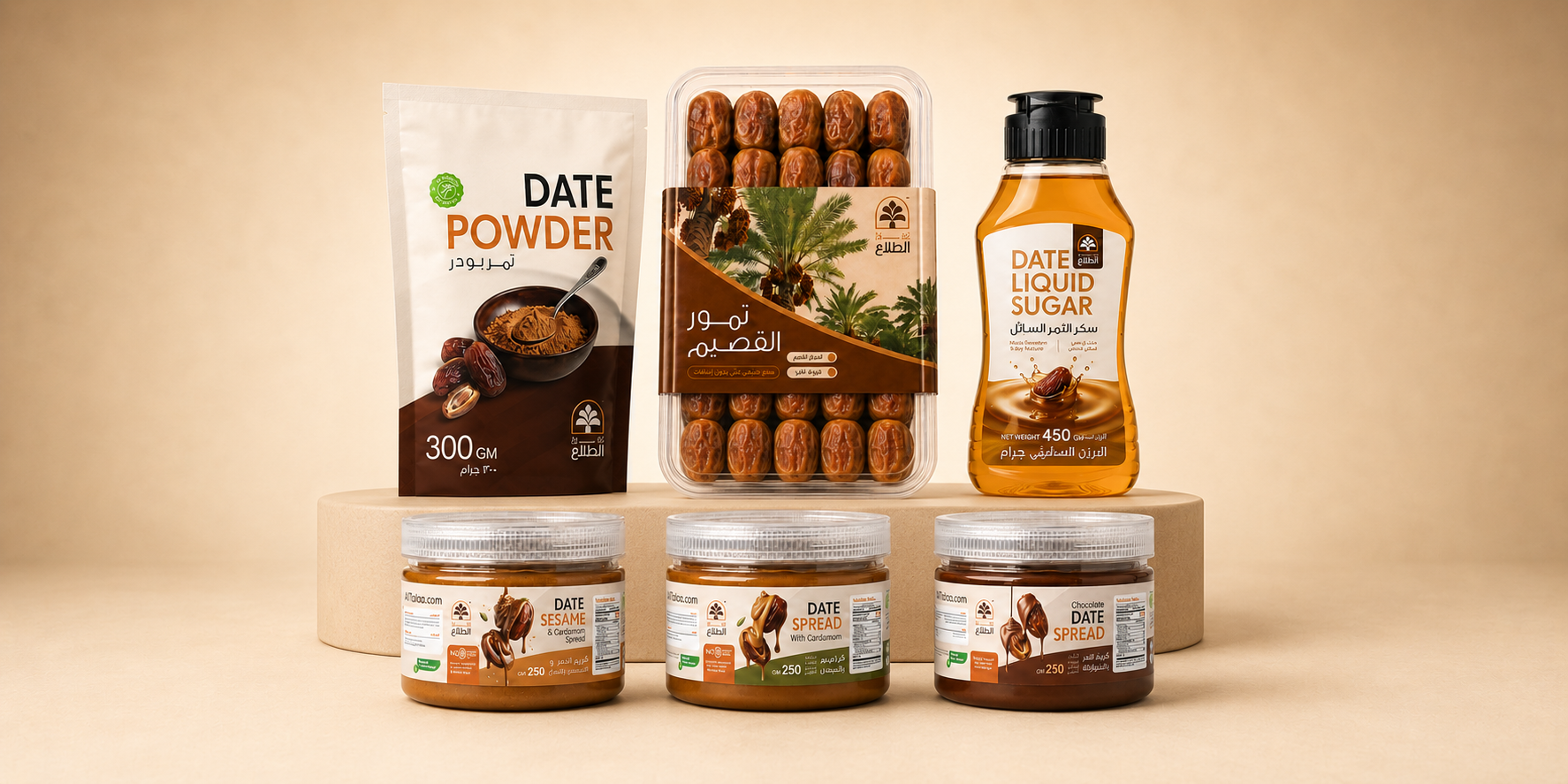Date Products